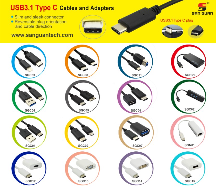 USB Type C product lines